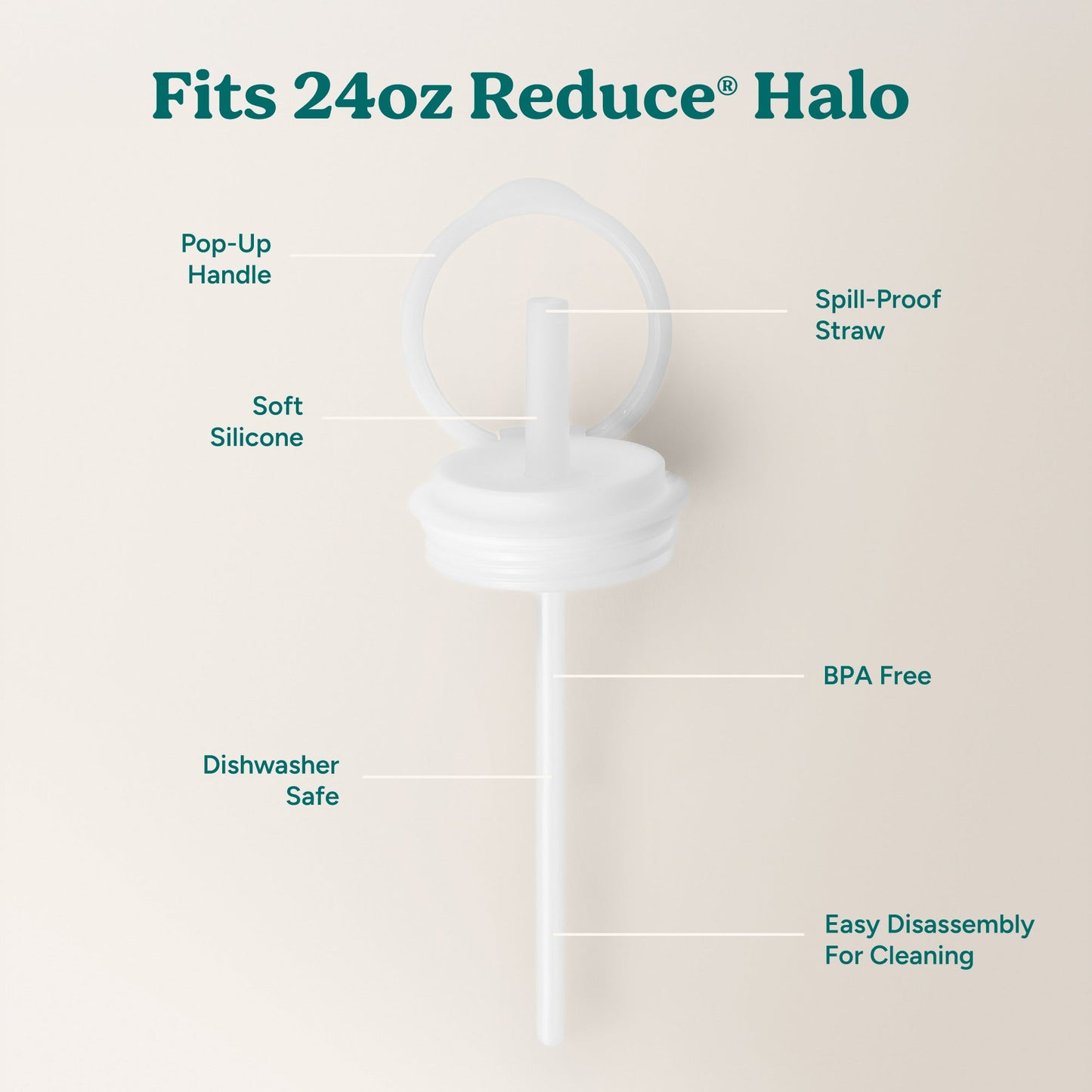 halo-medium-lid-and-straw-set-v5 HaloLid_24oz_Replacement-3_5a491c1e-16a1-4137-99f0-c960a4a77ab9_White.jpg