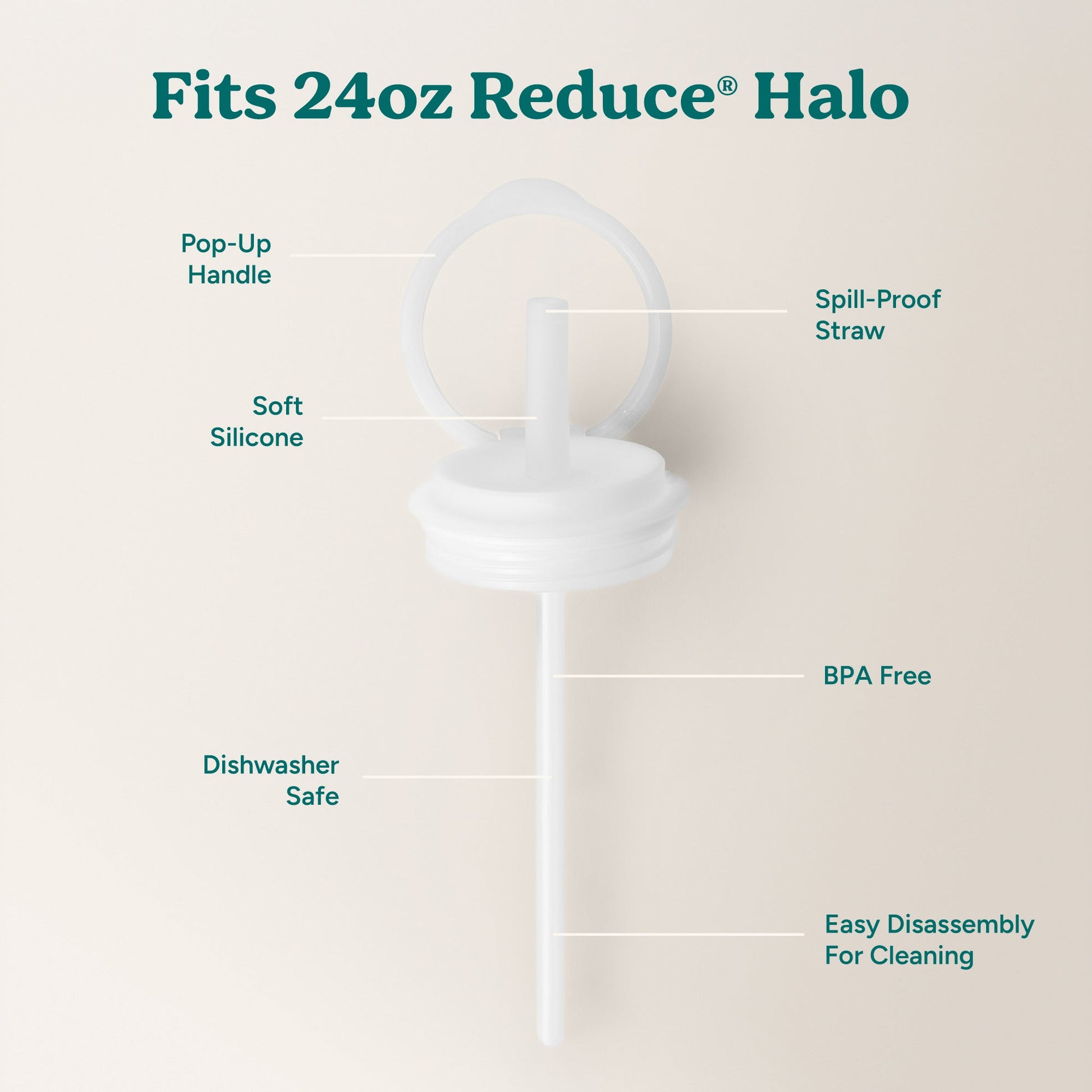 halo-medium-lid-and-straw-set-v5 HaloLid_24oz_Replacement-3_5a491c1e-16a1-4137-99f0-c960a4a77ab9_White.jpg