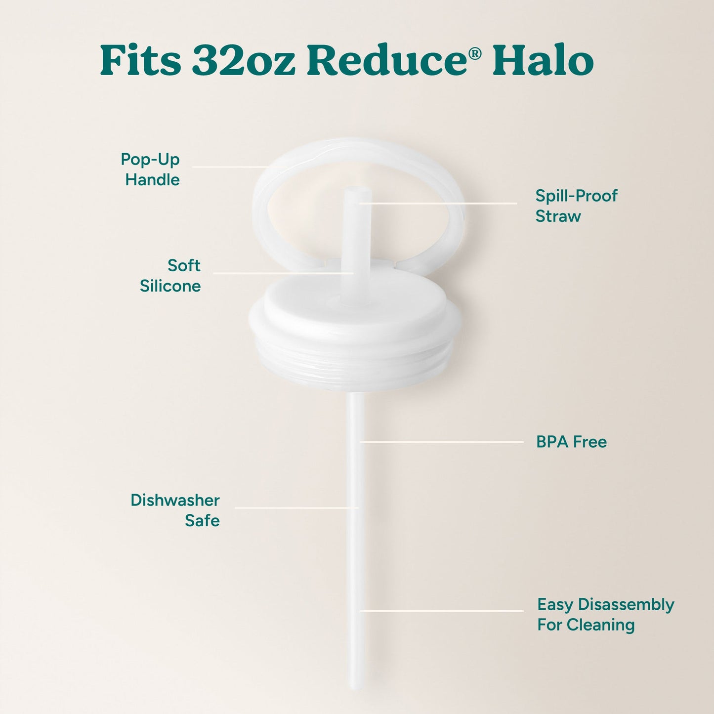 halo-large-lid-and-straw-set-r7 HaloLid_32oz_Replacement-3_White.jpg